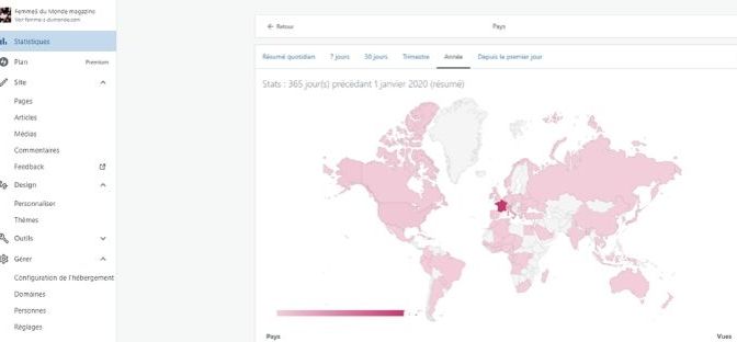 Nouvel an : &laquo;&nbsp;FemmeS du Monde magazine&nbsp;&raquo; remercie les 89 pays qui l&rsquo;ont suivi en 2019!